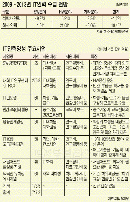 명품 이미지
