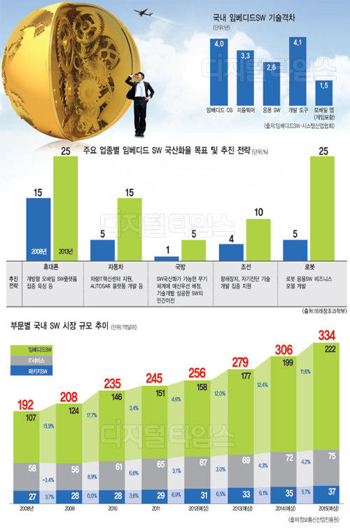검증 사이트 추천