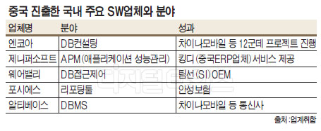 메이저 놀이터
