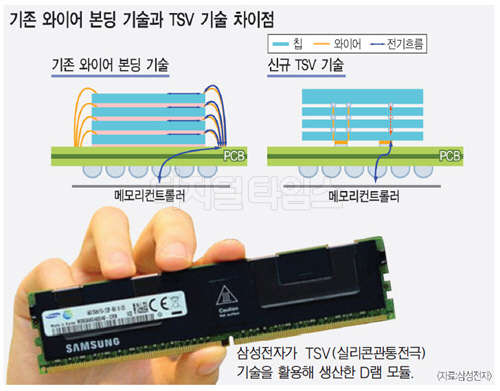 하나통신 이미지