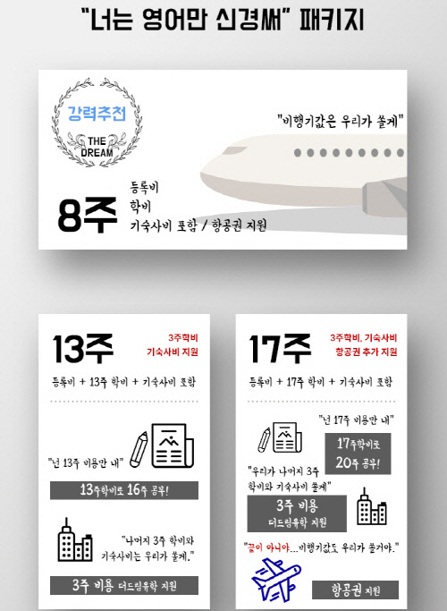 더드림유학 왕복항공권 지원, <!HS>필리핀<!HE> <!HS>어학<!HE><!HS>연수<!HE> <!HS>비용<!HE> 절감 특전 제공