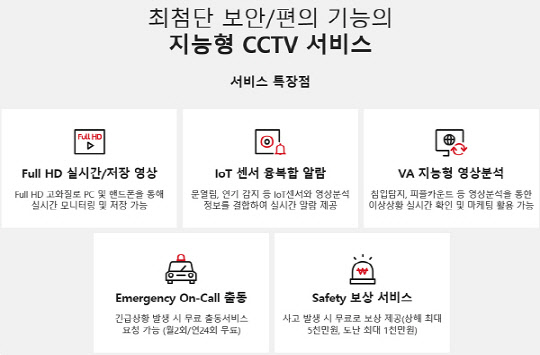 KT, 지능형 CCTV `기가아이즈` 키즈카페에 공급