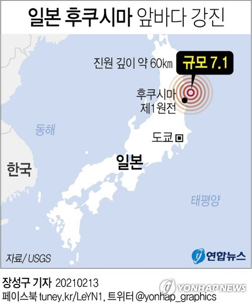 [속보] 日 후쿠시마 앞<!HS>바다<!HE> 7.1 강진…"도쿄까지 흔들려"