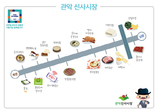 [풀뿌리상권 살려내자] 깔끔한 인테리어와 각종 축제 가득…`관악 신사시장`