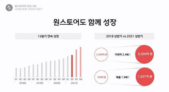 "<!HS>구글<!HE>·애플 붙어보자" 국내 앱마켓 반격