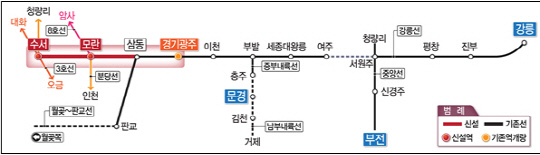 수서~광주 복선전철 2개 공구 공사 발주…9292억원 규모