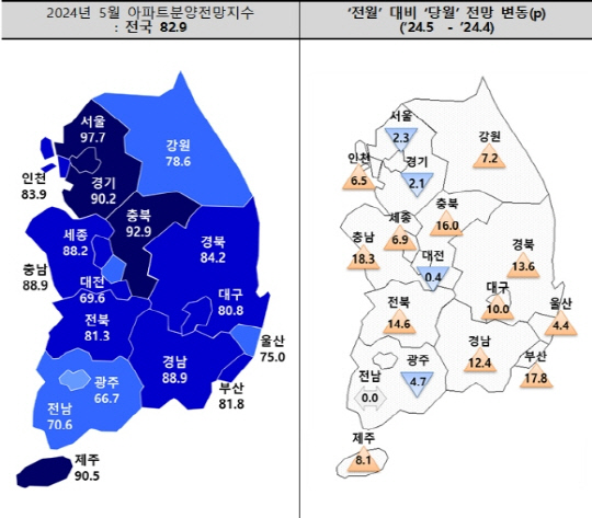 5월 아파트 분양전망 지수 인천 등 상승… 서울은 하락