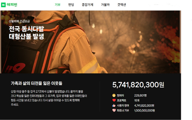 네이버, 경상·울산 지역 산불 피해 복구에 성금 10억원 기부…해피빈 통해 50억원 성금도 모아