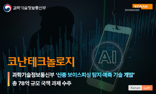 코난테크놀로지, 신종 <!HS>보이스<!HE>피싱 AI로 잡는다…78억 규모 국책과제 선정