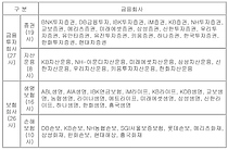 ǡ롤 å ù 80% 