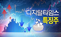 [Ư¡] 翥, 200%   19% ޵