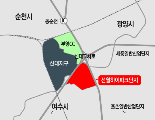 중흥그룹, 광양만권경제자유구역 `선월하이파크<!HS>단지<!HE>` 2차 용지 공급
