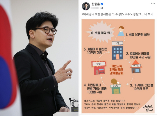 이재명 경제관 후벼판 한동훈 "지역화폐 1조당 1000억↑ 날려, 노주성, 자영업 탄핵"