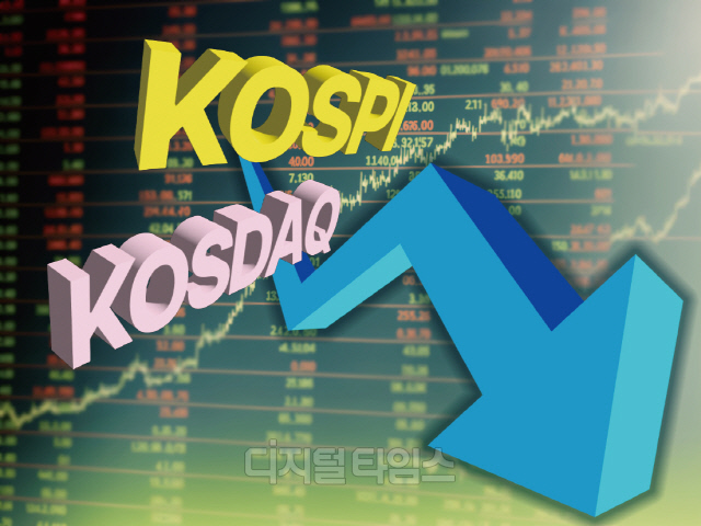 코스피, 외인 매도에 2600선 약보합 마감…두산에너빌리티 7%↑