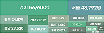 5 ̻   34.7% "ε巯"