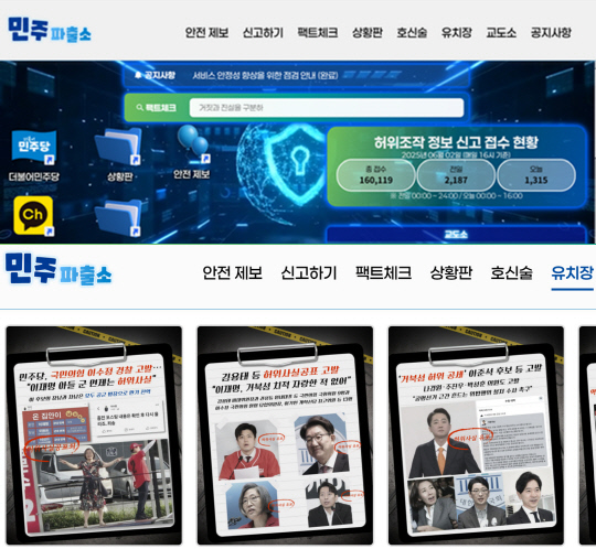 [6·3 대선] 민주파출소 "제보 16만여건…기사 95건 조치, 유튜브 하루 192개 점검"