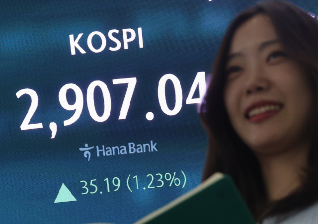 <!HS>코스피<!HE> 2900 돌파… 허니문랠리 `약발`