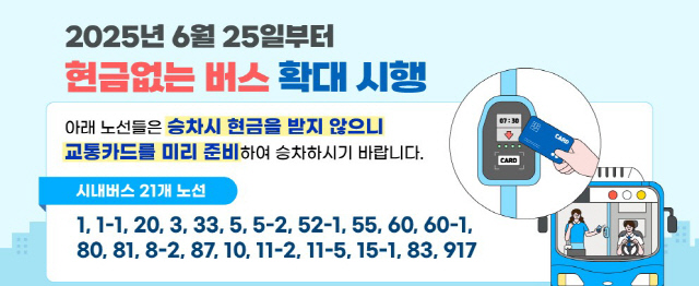 <!HS>안양<!HE>시, 25일부터 `현금없는 버스` 21개 노선으로 확대 시행