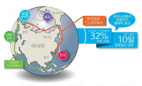 LX판토스, LG전자 손잡고 부산신항 최대규모 물류센터 건립