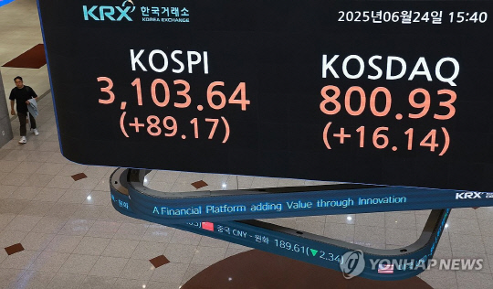 李 정부 `정책 기대` 이제 시작… "코스피 연내 3500 간다"