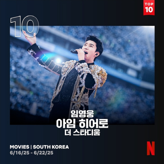 "임영웅·영웅시대, 뜨거웠던 그날의 감동♥"…`아임 히어로 더 스타디움`, 넷플릭스서 또 <!HS>대한민국<!HE> 톱10