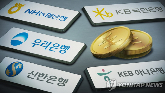`6조 돌파`는 막아라… 5대은행, 대출조이기 총력전