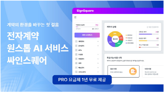 [히트상품] AI 전자계약 `싸인스퀘어`, 입소문 타고 실무 도입 확산
