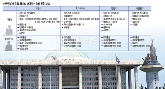 이원 이미지