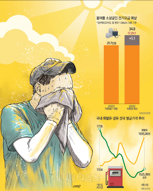 솔솔기획 이미지
